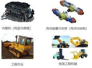 機(jī)械工程 含卓越工程師 國民建設(shè)的能工巧匠